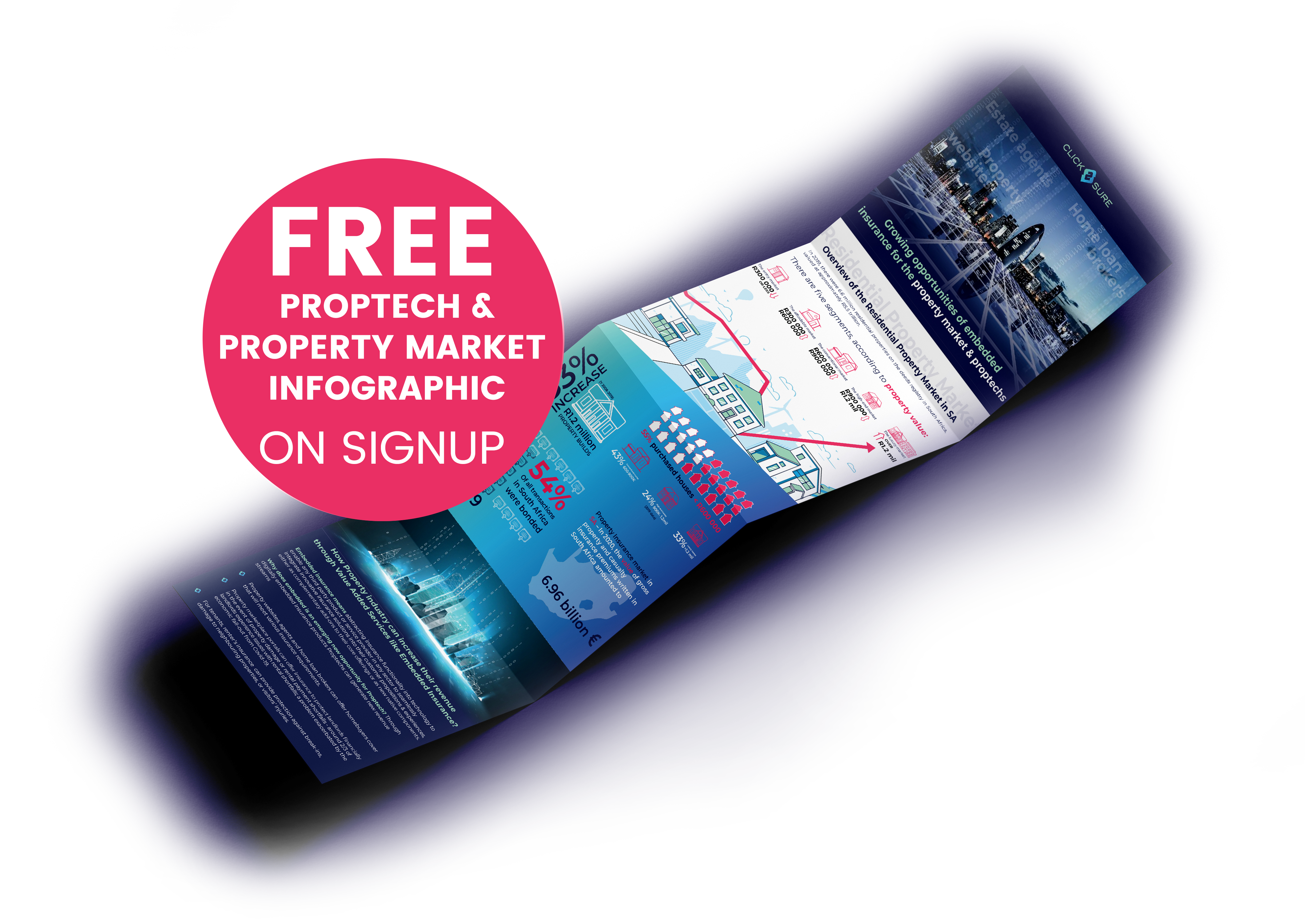 , Proptech, Click2Sure