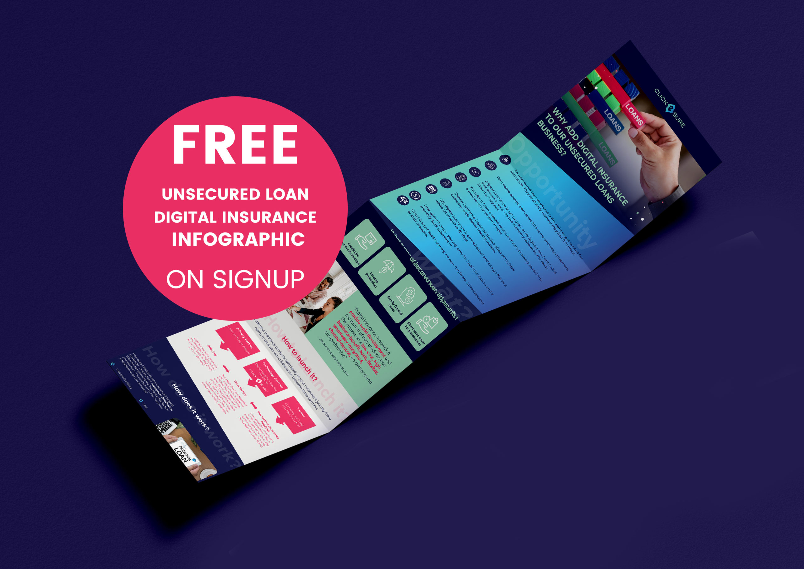 , Unsecured Loans, Click2Sure